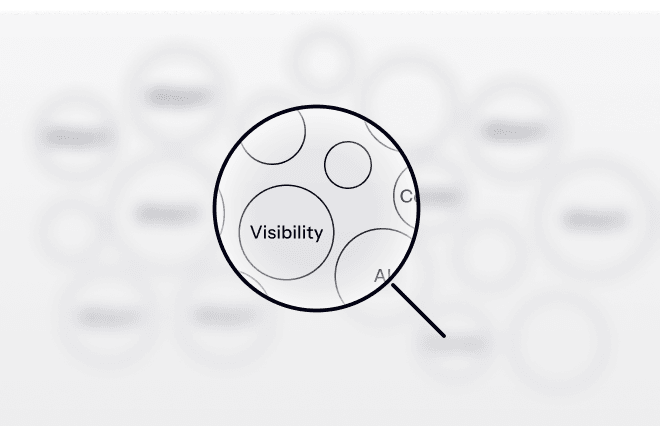 Competitive Analysis