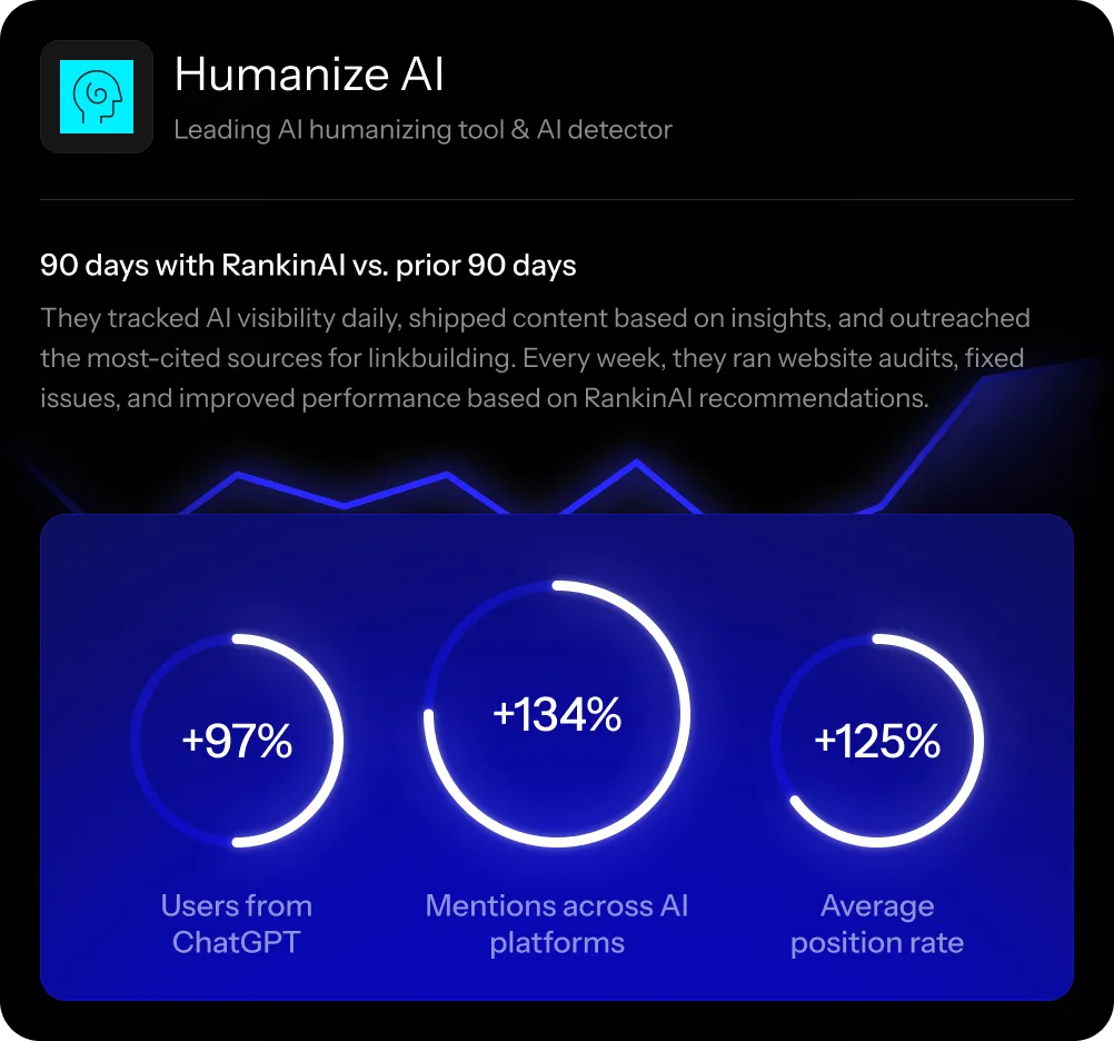 Humanize AI